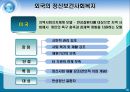 정신보건사회복지 현황 및 해결방안.ppt 15페이지