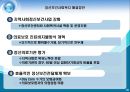 정신보건사회복지 현황 및 해결방안.ppt 18페이지