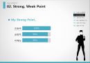 나는 누구인가 ? Who Am I ?  (3분 자기소개, 성격 장단점, 취미 및 특기).pptx 4페이지