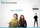 나는 누구인가 ? Who Am I ?  (3분 자기소개, 성격 장단점, 취미 및 특기).pptx 9페이지