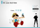 나는 누구인가 ? Who Am I ?  (3분 자기소개, 성격 장단점, 취미 및 특기).pptx 12페이지