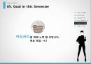 나는 누구인가 ? Who Am I ?  (3분 자기소개, 성격 장단점, 취미 및 특기).pptx 13페이지