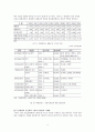 도요타 덴소 vs 현대모비스 생산전략 비교분석 레포트 자료 10페이지