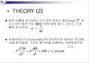 복합 진자 실험 결과 및 세미나 자료 (Driven Damped Harmonic Oscillations).pptx 6페이지