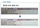 비만과 체형관리 (다이어트 프로그램).pptx 7페이지
