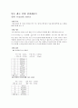 탄도 궤도 실험 결과레포트 - 실험1 Projextile motion, 실험2 Projectile Range Versus Angle 1페이지