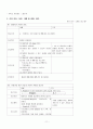 성 빈센트 병원 - 장폐색(Ileus) 케이스 스터디 case study 11페이지