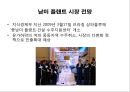 해외플랜트(OverSea Plant) 수출 성공사례.ppt 12페이지