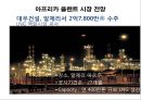 해외플랜트(OverSea Plant) 수출 성공사례.ppt 16페이지