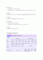 [경제학개론] - 재고자산의 의의, 재고자산의 중요성 4페이지