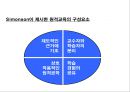 [A+프리미엄자료] 1. 원격교육의 이해 : 배경,개념,특징,정책.ppt 9페이지