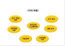 [프리미엄자료A++++++][원격교육론]- 원격교육의 학습자및교수자의 이해 13페이지