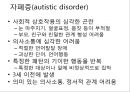 [프리미엄자료A++++++][정신건강론]- 정신장애,인생주기와 정신건강의 개념 11페이지