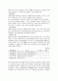 [생산운영관리] 대형 할인점의 입지 분석 [이마트, 월마트 입지 분석] 10페이지