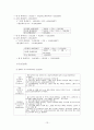 [유통관리] 미래유통산업의 판도라의 상자 다단계 판매  13페이지
