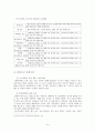 [유통관리] 미래유통산업의 판도라의 상자 다단계 판매  14페이지