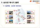 [물류정보시스템] 대한송유관공사 DOPCO  8페이지