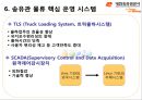 [물류정보시스템] 대한송유관공사 DOPCO  15페이지