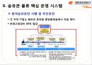 [물류정보시스템] 대한송유관공사 DOPCO  17페이지
