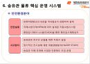 [물류정보시스템] 대한송유관공사 DOPCO  19페이지