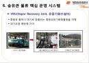 [물류정보시스템] 대한송유관공사 DOPCO  21페이지