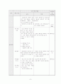 [고교문법 교수학습지도안] (말소리 학습지도안) 7페이지