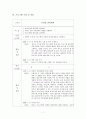 제2의 신혼을 향하여 - 은퇴를 앞둔 부부의 부부 관계 재적응 프로그램  8페이지