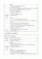 CBD Ca, ampullary ca, ERCP , ,  담도암(담관암) CBD cancer 케이스 스터디 19페이지