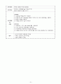 간질 성 폐질환 ILD : Interstitial lung disease 케이스 스터디 (Case Study) 16페이지