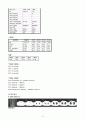 신부전 (진단명 : Postrenal AKI, HT, DM, Rt.extraperitonal hematoma) 케이스 스터디 (Case Study) 9페이지