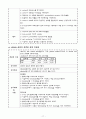 신부전 (진단명 : Postrenal AKI, HT, DM, Rt.extraperitonal hematoma) 케이스 스터디 (Case Study) 17페이지