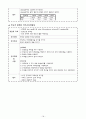 신부전 (진단명 : Postrenal AKI, HT, DM, Rt.extraperitonal hematoma) 케이스 스터디 (Case Study) 18페이지