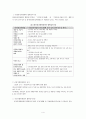 [컨텐츠 경제학] (KT KTF 기업결합)  4페이지