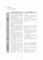 [컨텐츠 경제학] (KT KTF 기업결합)  10페이지