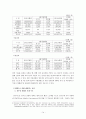 [컨텐츠 경제학] (KT KTF 기업결합)  14페이지