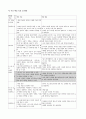 [학습지도안] 국어 (상) 8단원. 언어와 세계  4페이지