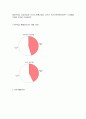 ERP(Enterprise Resource Planning) 8페이지