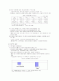 GM  9페이지