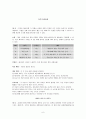 레크리에이션 전체 조별 게임 레크리에이션, 대표 조별 게임 레크리에이션, 커플게임 6페이지