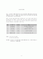 레크리에이션 전체 조별 게임 레크리에이션, 대표 조별 게임 레크리에이션, 커플게임 8페이지