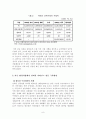 새만금 간척사업의 타당성  9페이지