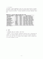 소매업체 브랜드 PB(Private Brand)  6페이지