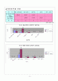 아이비모드  15페이지
