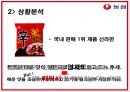 신라면 일본 마케팅 전략 8페이지