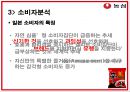 신라면 일본 마케팅 전략 10페이지