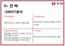 신라면 일본 마케팅 전략 13페이지