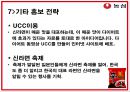 신라면 일본 마케팅 전략 24페이지