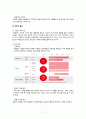 위메프 마케팅, 경영전략분석및 위메프 SWOT분석과 다각화전략분석및 나의견해 정리레포트 - 외부환경분석, 내부환경분석, 경여전략, 위메프의 다각화전략 7페이지