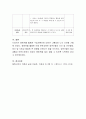 봄에 관련되어진 동화를 선정하여 수업계획안을 작성해보세요. 5페이지