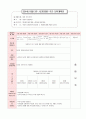 어린이집 시간연장 보육일지 14년 8월 - 생활주제 : 여러 가지 탈것 3페이지